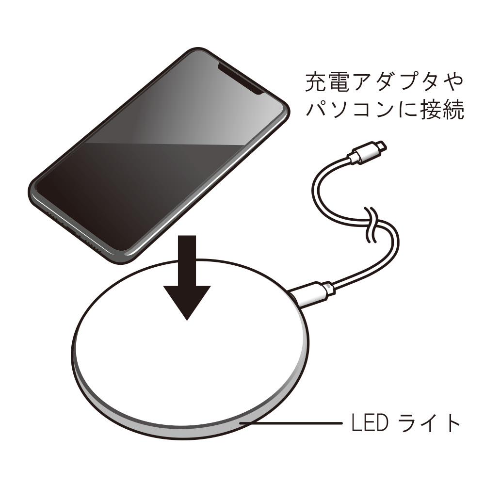 送料無料 新品 未開封 ご注文はうさぎですか ワイヤレス 充電器 1種 チノ パープル Usb充電ケーブル付属 14cm 非売品 日本